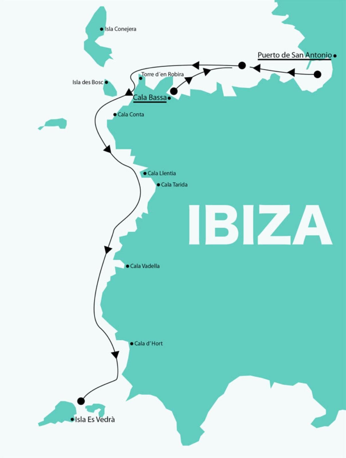 ruta San Antonio Es Vedrà